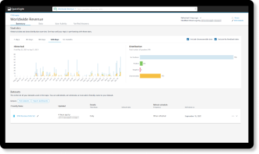 screenshot of Amazon QuickSight